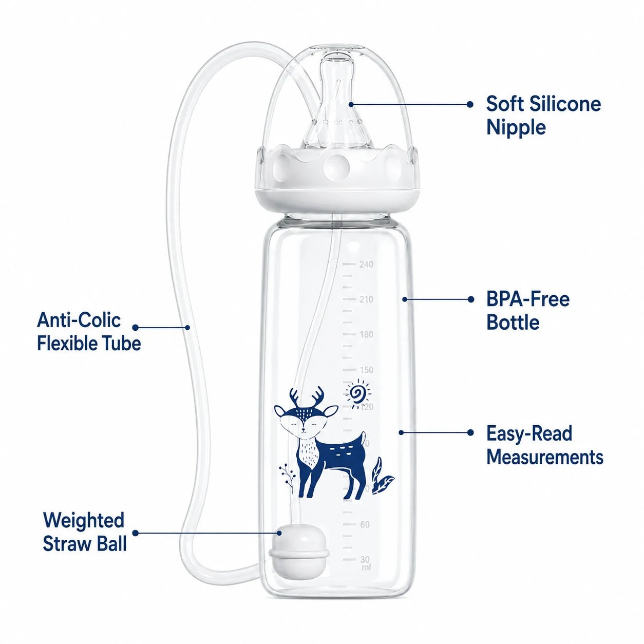 Hands-Free Self-Feeding Bottle for Babies