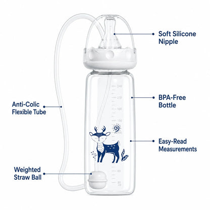 Hands-Free Self-Feeding Bottle for Babies