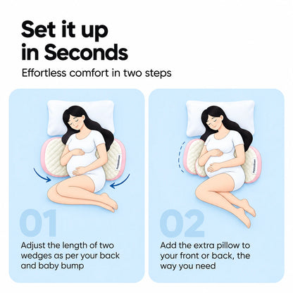 PebbleBloom™ Pregnancy Support Pillow