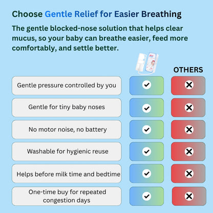 PebbleBloom™ BreatheEase Nasal Aspirator