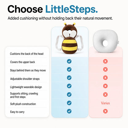 PebbleBloom™ LittleSteps Head & Back Protector