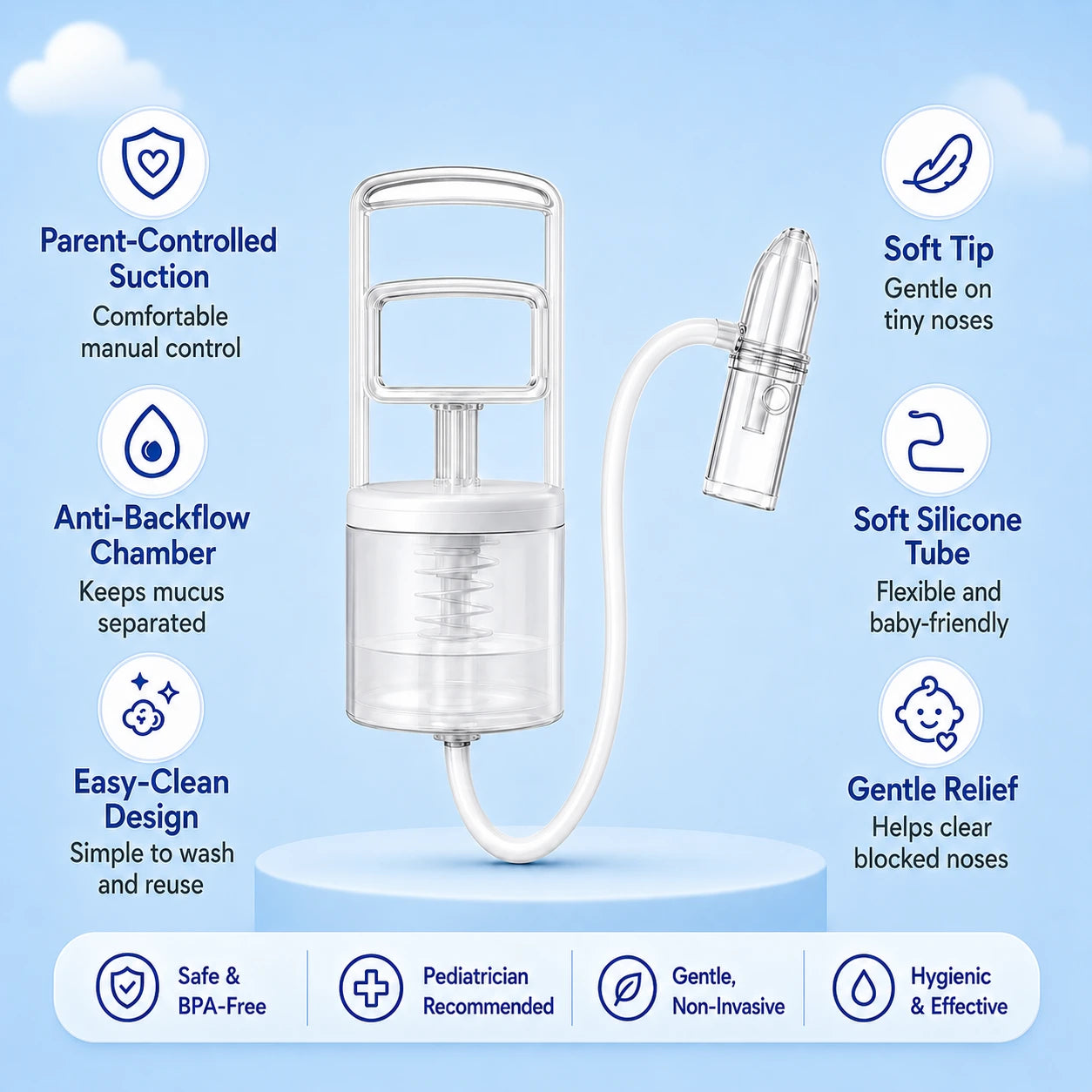 PebbleBloom™ BreatheEase Nasal Aspirator