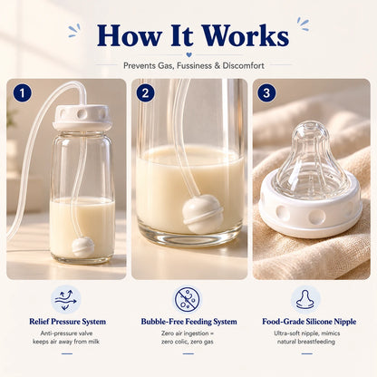 Hands-Free Self-Feeding Bottle for Babies