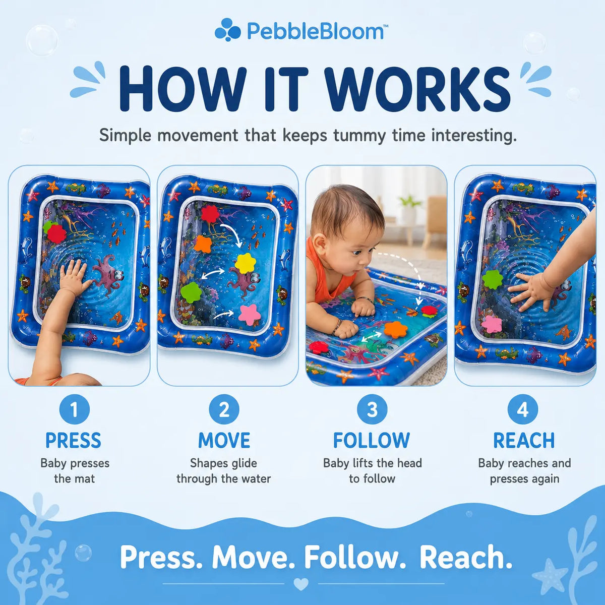 PebbleBloom™ Tummy Time Water Play Mat