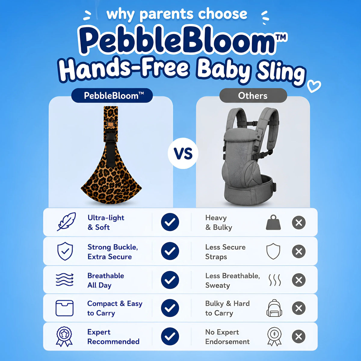 PebbleBloom™ Hands-Free Baby Sling