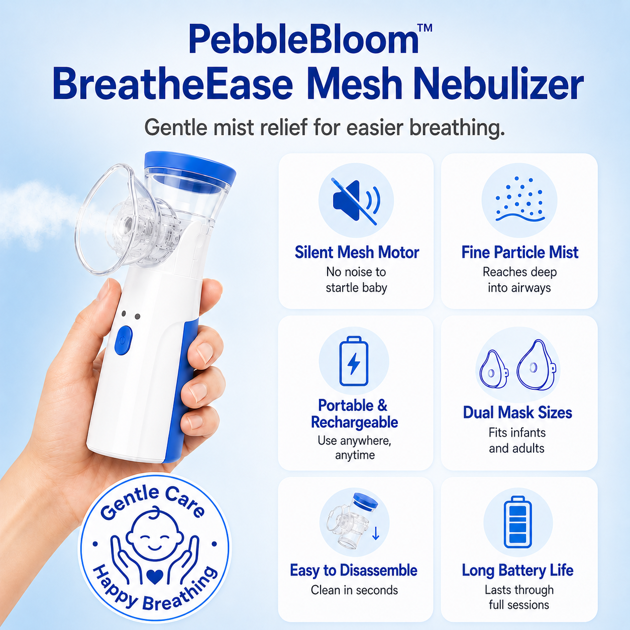PebbleBloom™ BreatheEase Mesh Nebulizer