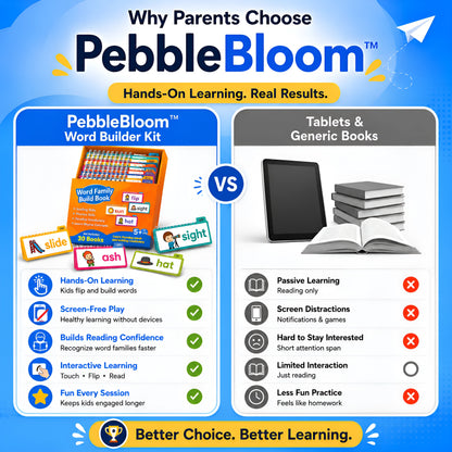 PebbleBloom™ Phonic Flip Kit