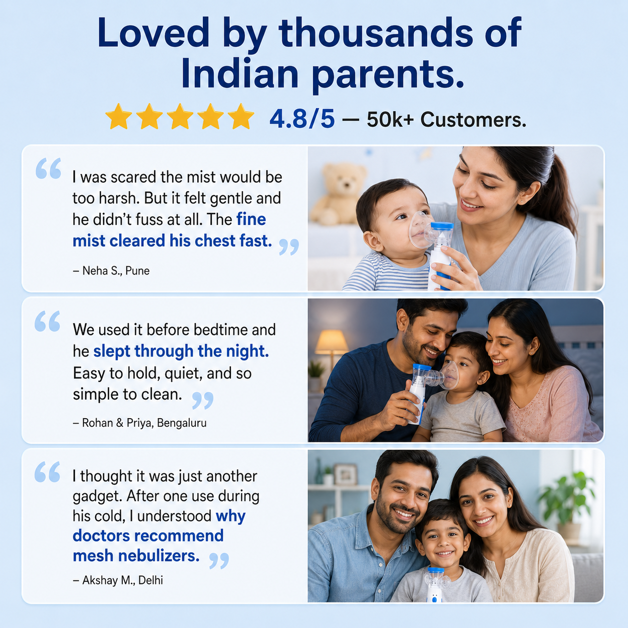 PebbleBloom™ BreatheEase Mesh Nebulizer
