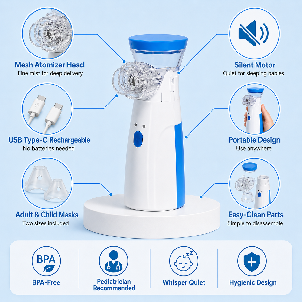PebbleBloom™ BreatheEase Mesh Nebulizer