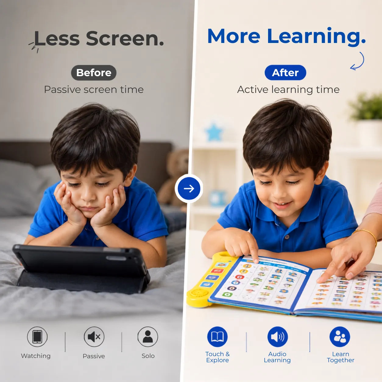 PebbleBloom™ SmartSpeak Interactive Learning Book