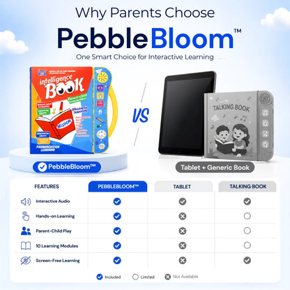 PebbleBloom™ SmartSpeak Interactive Learning Book