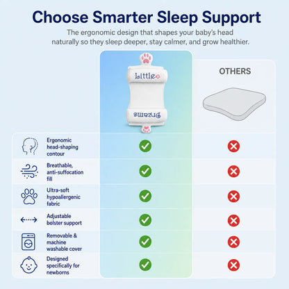 PebbleBloom™ DreamNest Infant Support Pillow