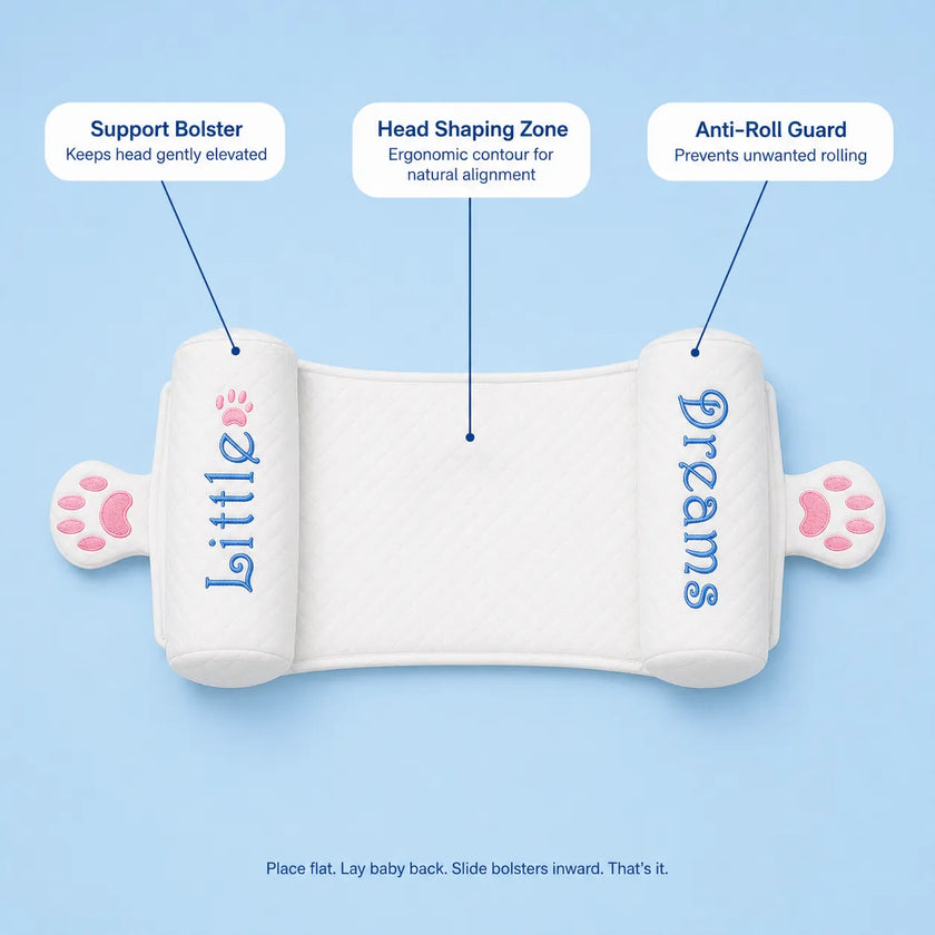 Feature product image