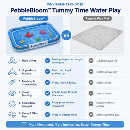 PebbleBloom™ Tummy Time Water Play Mat